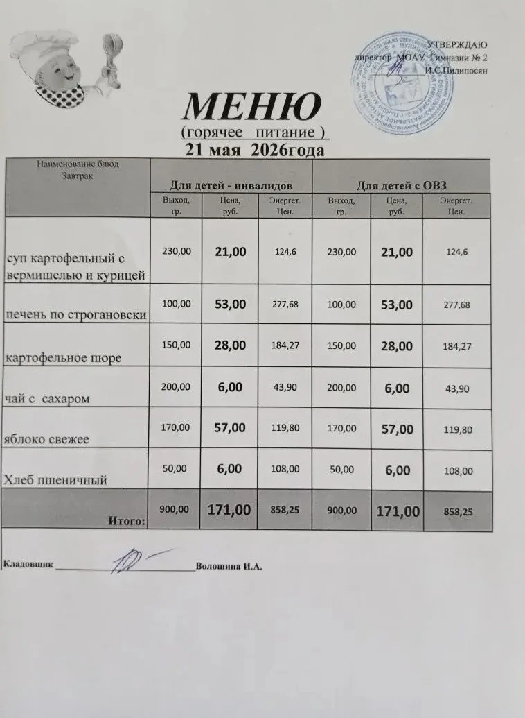 Школьное меню МОАУ ГИМНАЗИЯ 2 21.05.2026