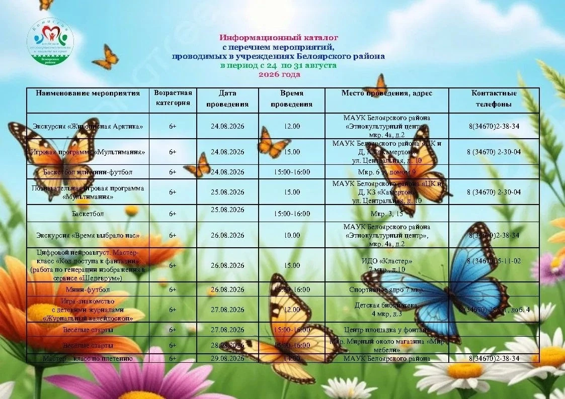 Дорогие ребята, уважаемые родители! Предлагаем вашему вниманию информационный каталог м...