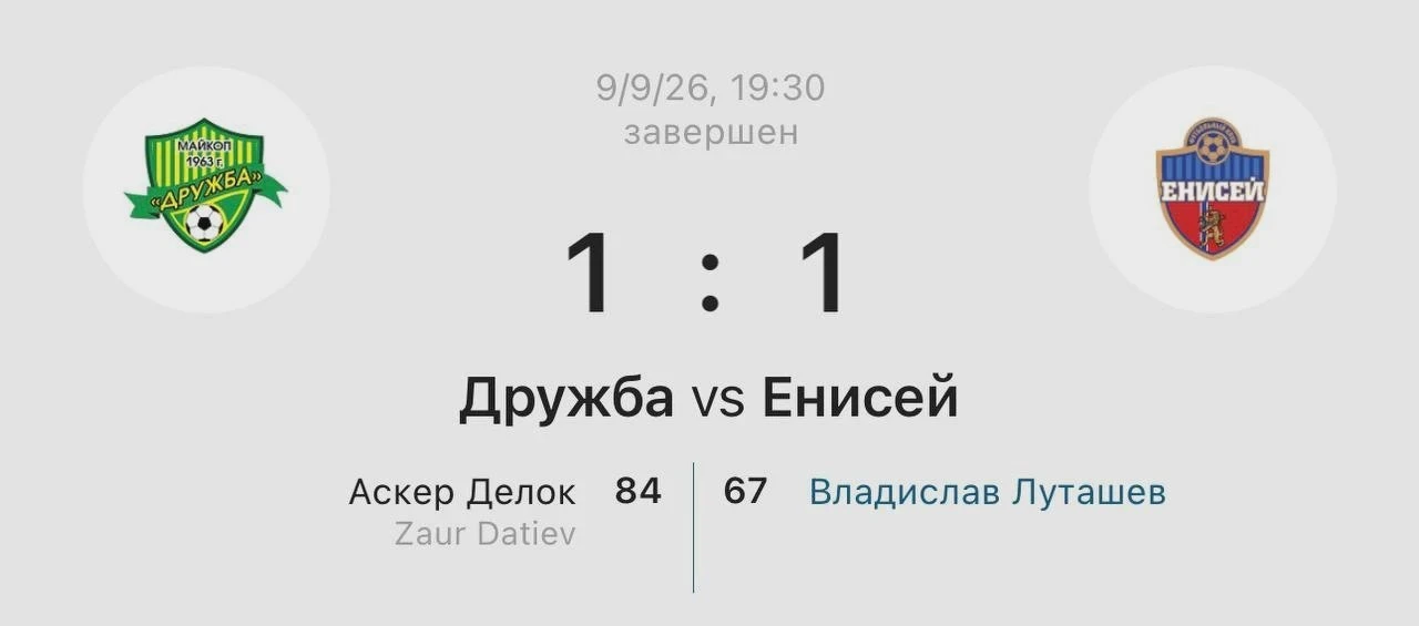 ⚽ «Дружба» уступила «Енисею» по пенальти