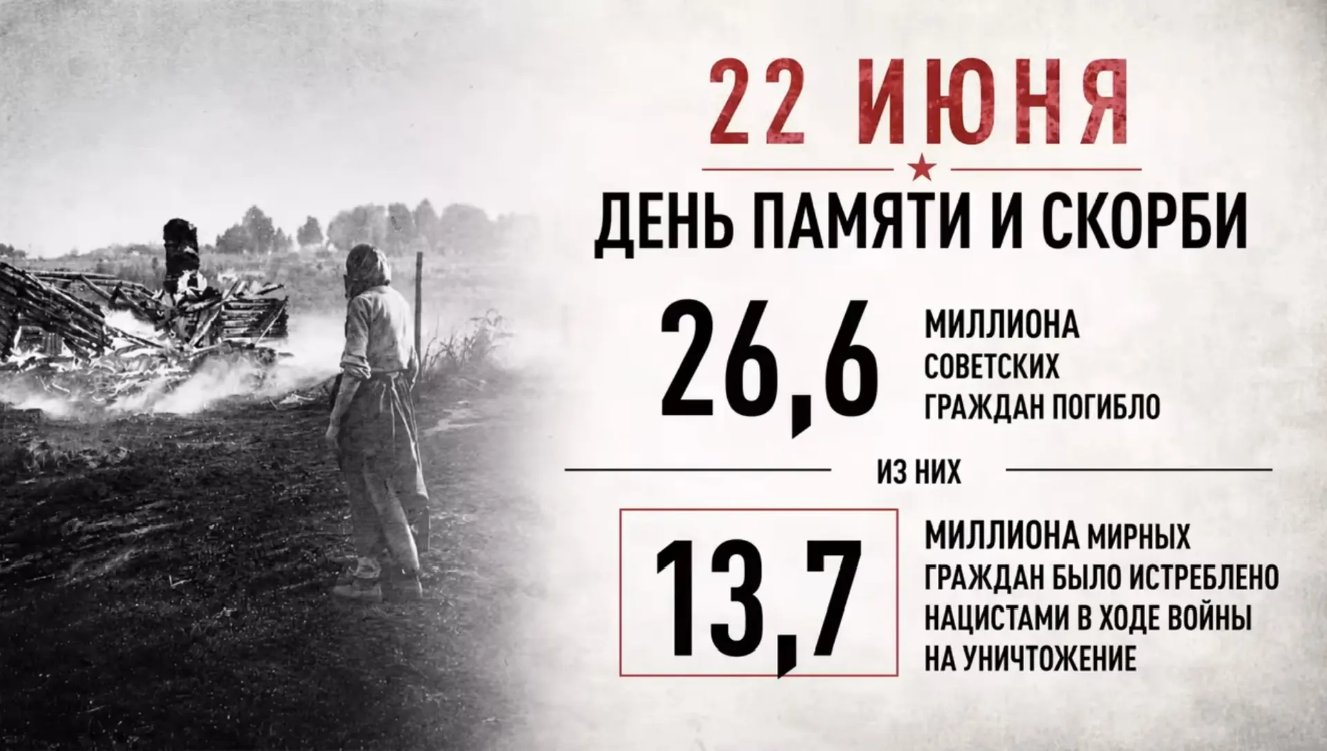 22 июня, ровно в 12:15, жители всех регионов страны почтят память тех, кто в годы Великой Отечествен