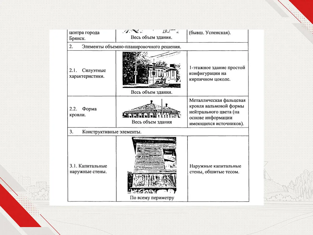 В Брянске закрепили охрану наличников и деревянной «ёлочки» дома на Пионерской