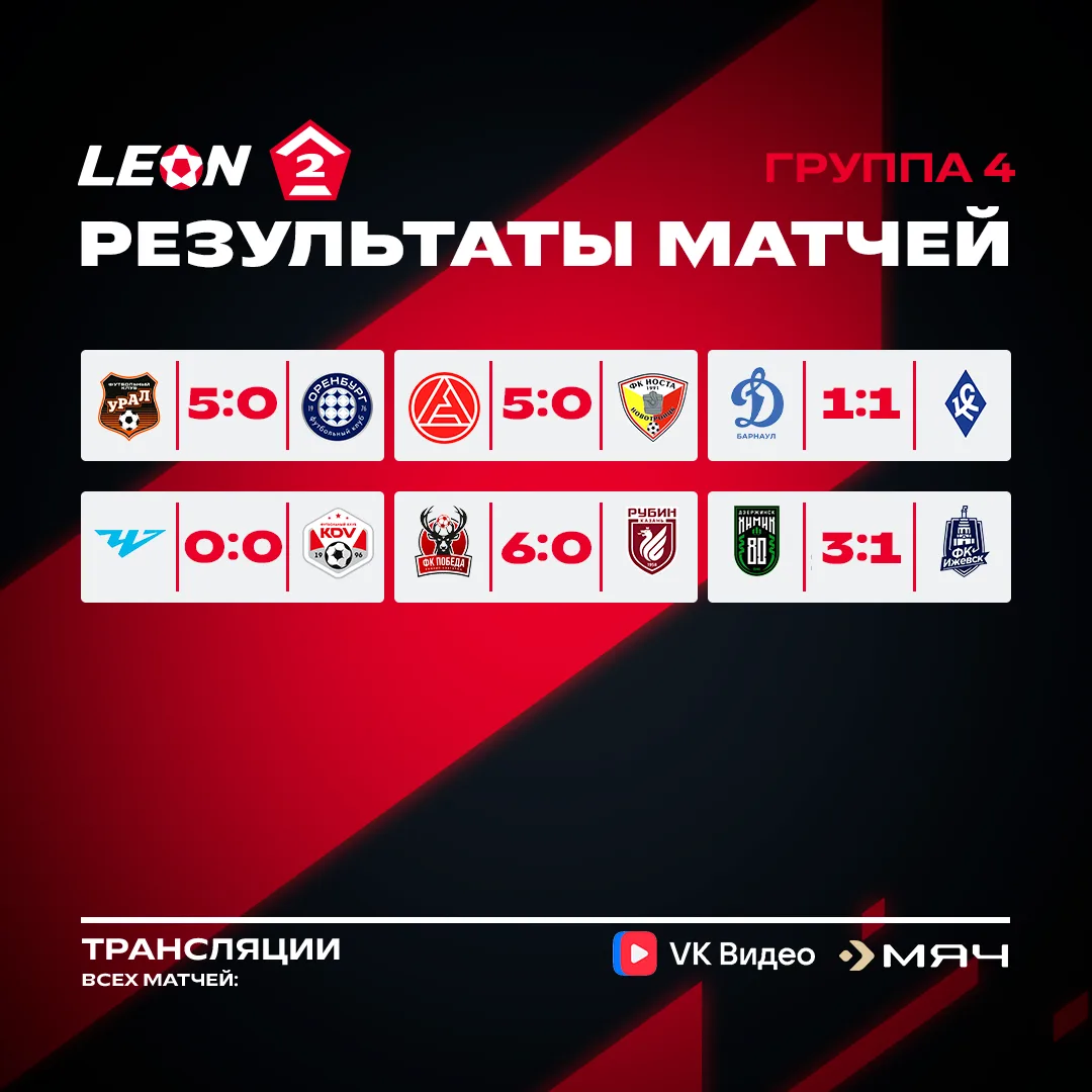В группе 4️⃣  сегодня день разгромов🤩

Каком матч запомнился больше всего?👇