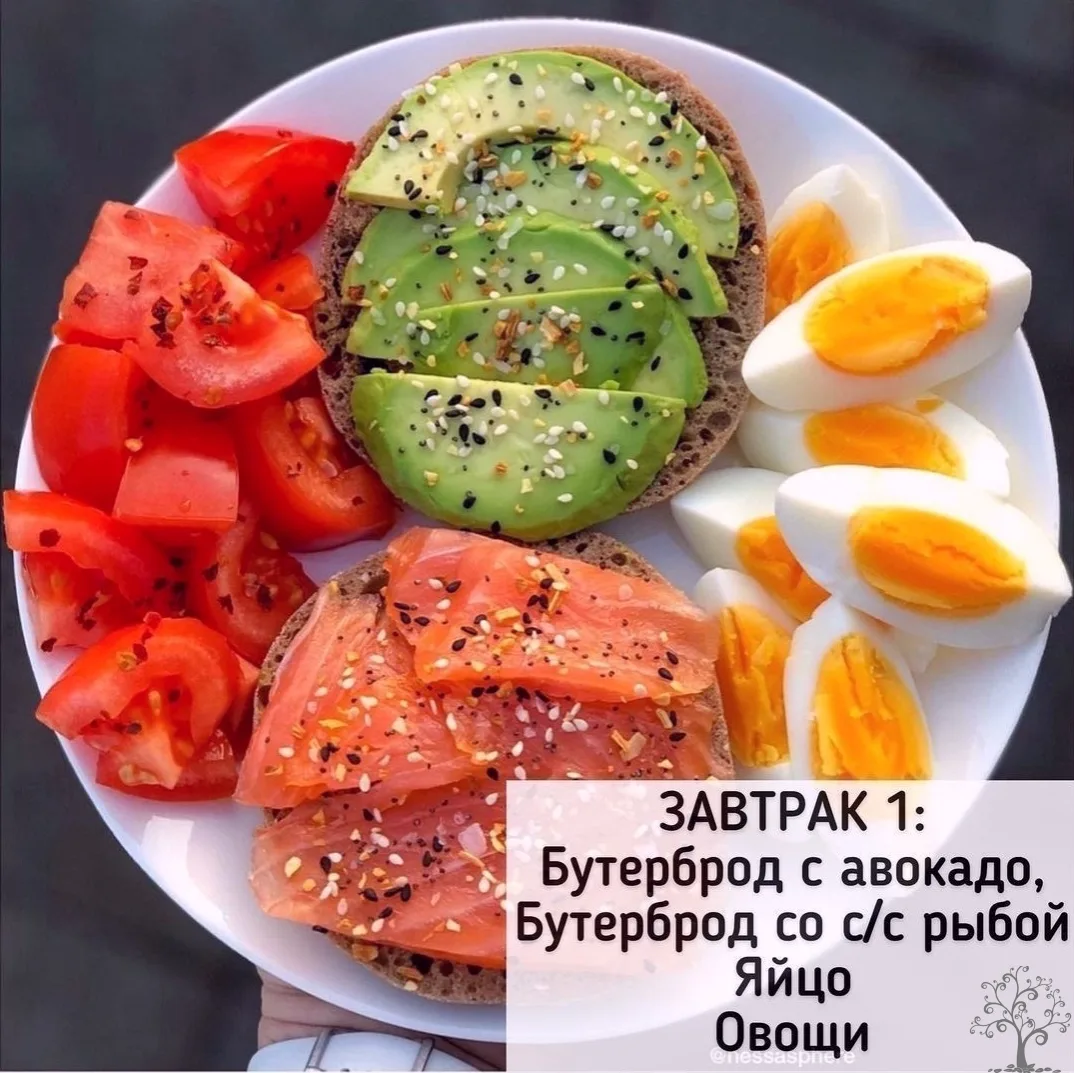 Подборка завтраков