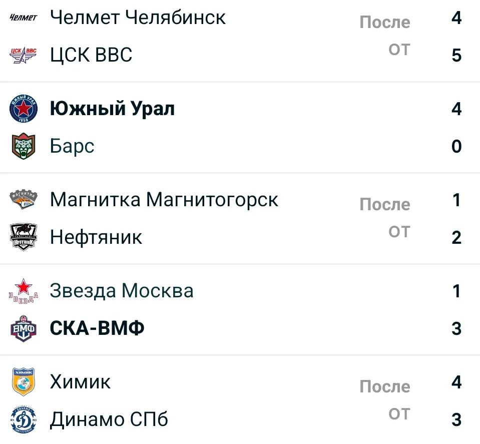 ВХЛ 2026-2027 регулярный сезон  матчи от 30.09.26