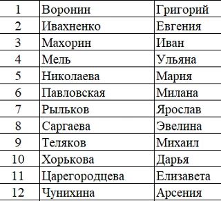 Василек