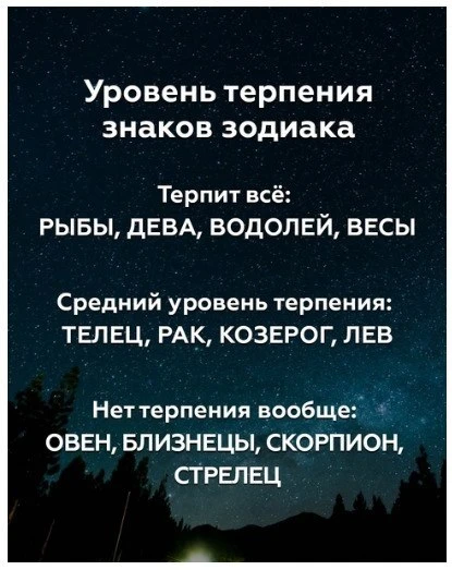 Уровень терпения знаков зодиака...