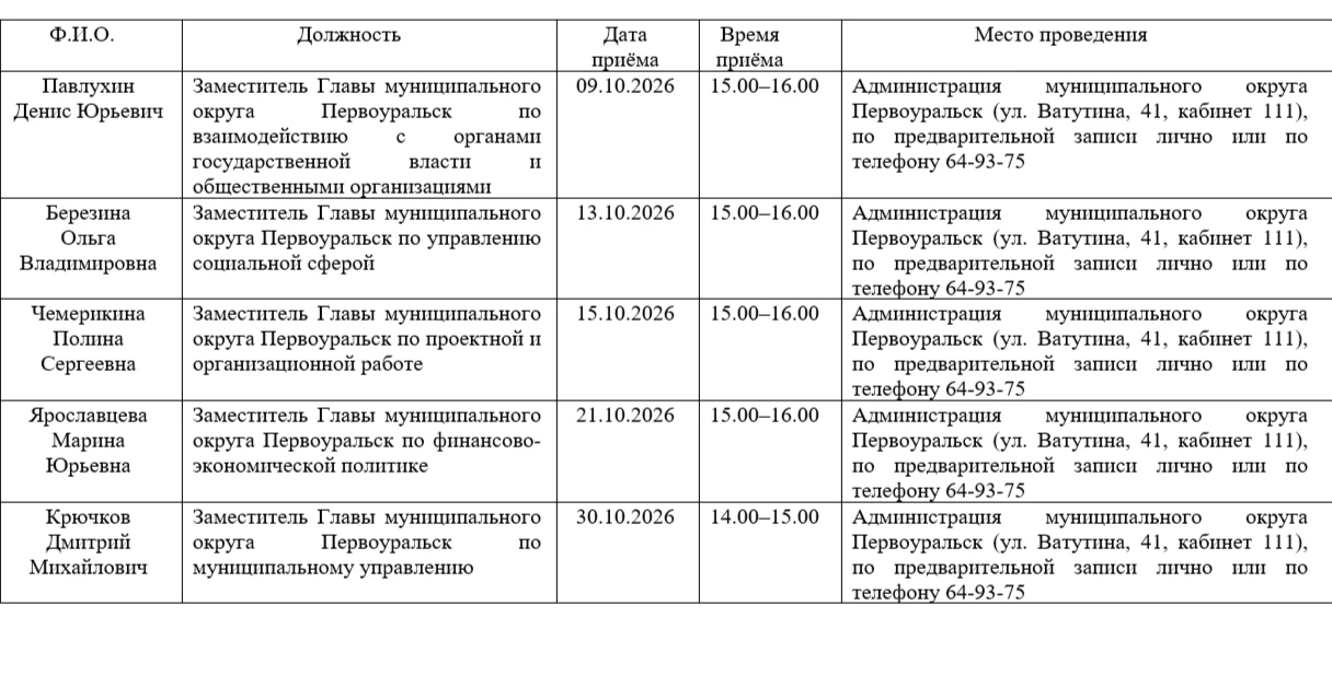 Есть вопросы к главе Первоуральска или его заместителям? Записывайтесь на приём)