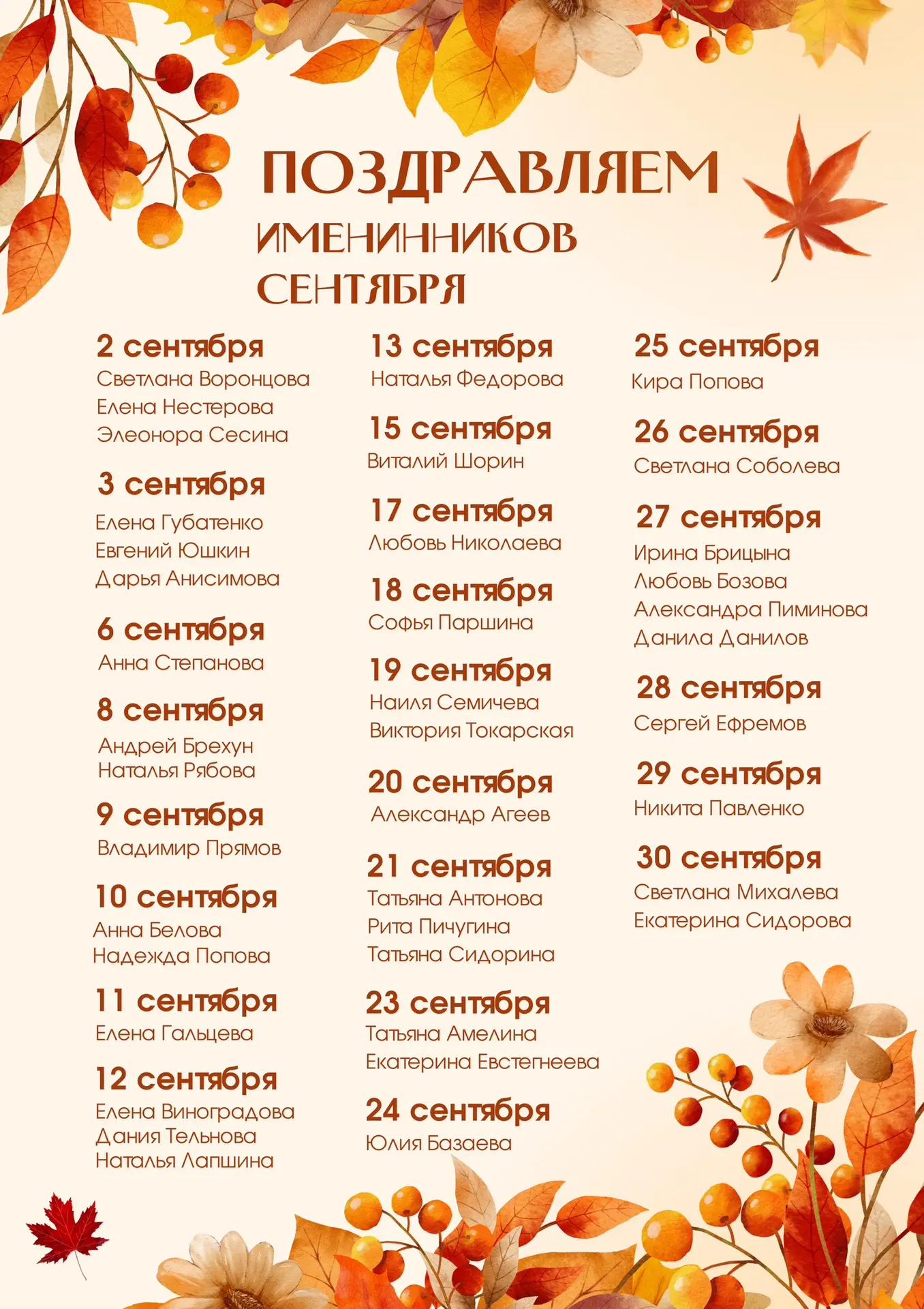 🍂 Поздравляем наших коллег – именинников месяца
