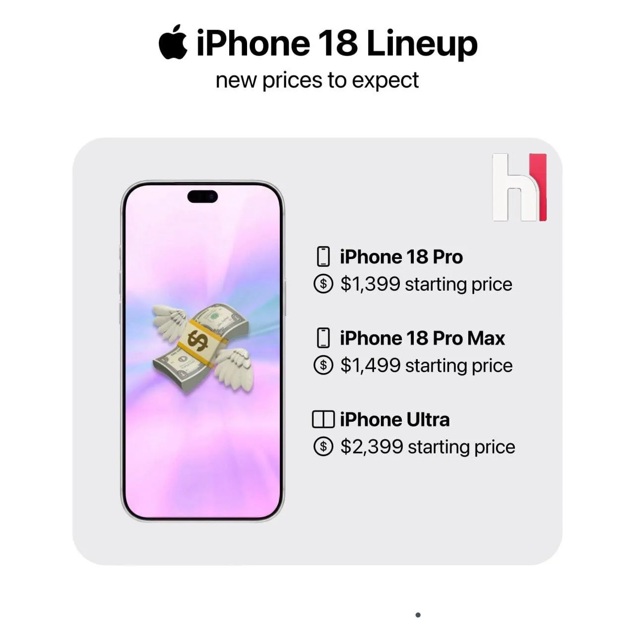 😝 Цены на новую линейку iPhone 18 Pro слили в сеть