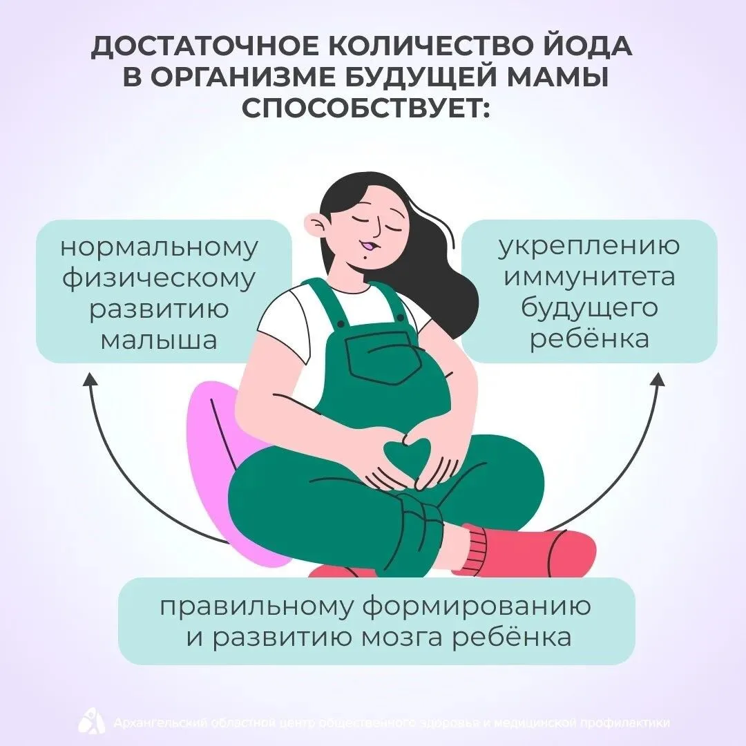 🧠 Эндокринная система: как гормоны управляют нашим организмом?