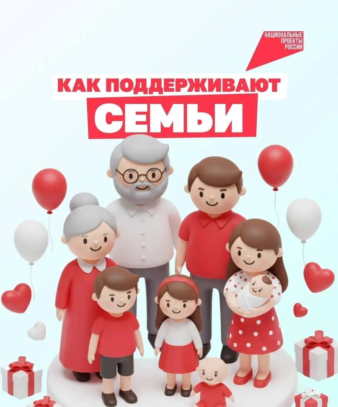 👨‍👩‍👧‍👦 Миллионы людей уже воспользовались мерами поддержки в рамках национального проекта «Семь