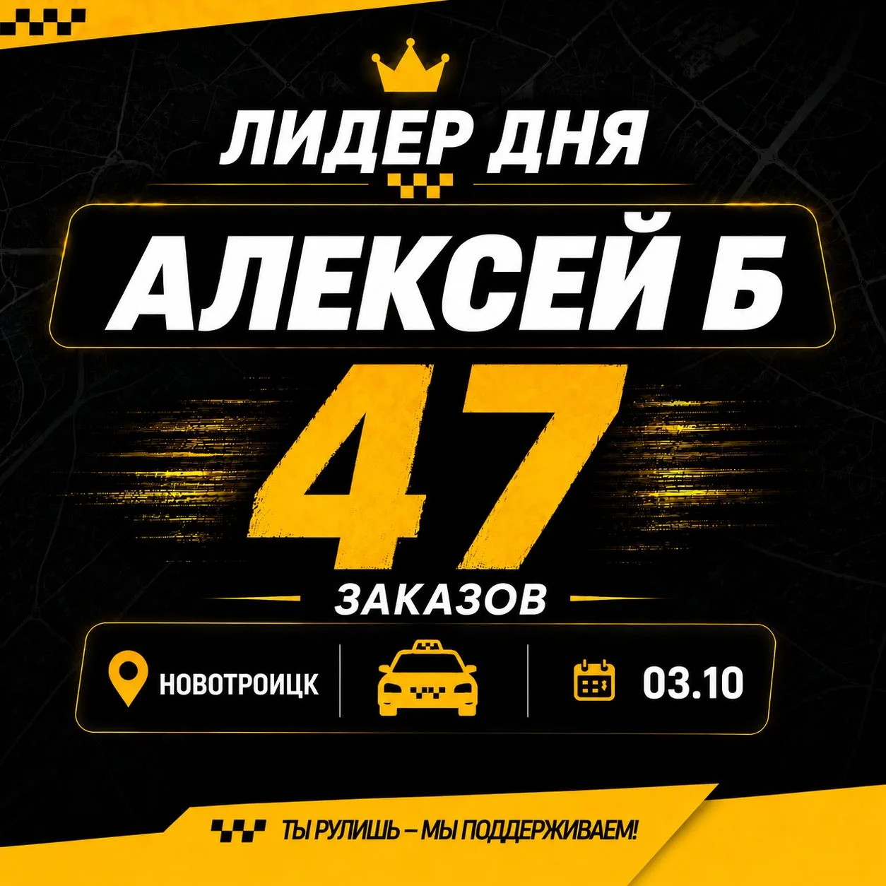 ТОП по количеству заказов за 3 октября