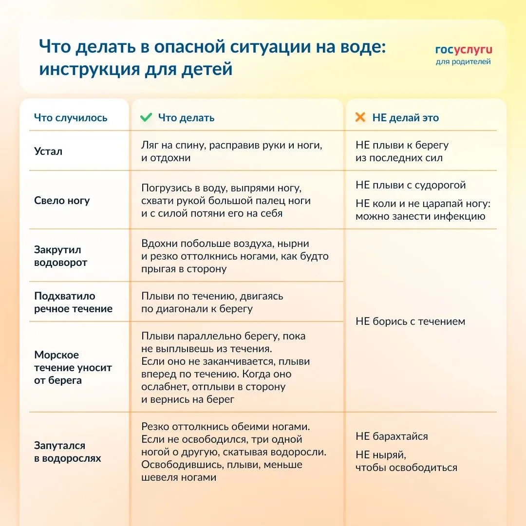 ☝️ Дети тонут без присмотра взрослых: позаботьтесь о безопасности

Каждое лето в водоемах гибнут дес