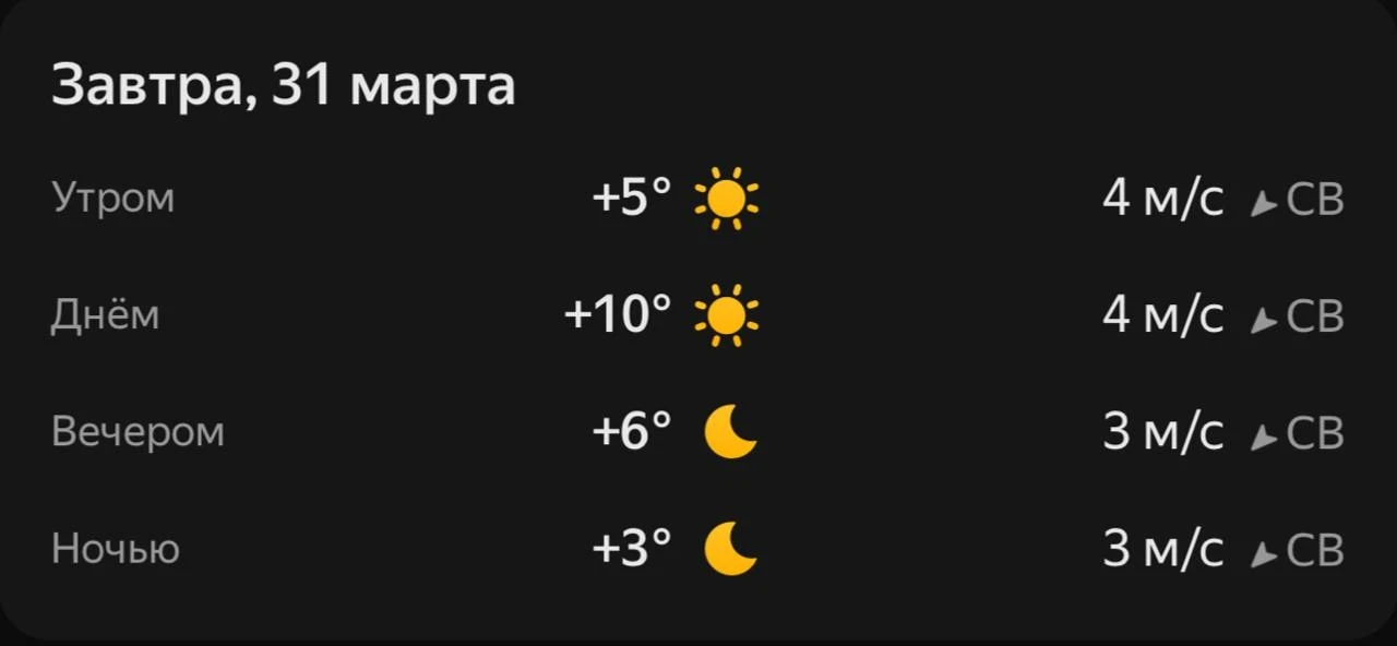 ☀️ Прогноз погоды