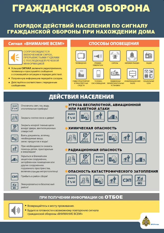 Уважаемые жители Колпинского района!
В целях вашей безопасности публикуем памятку с алгоритмом дейст