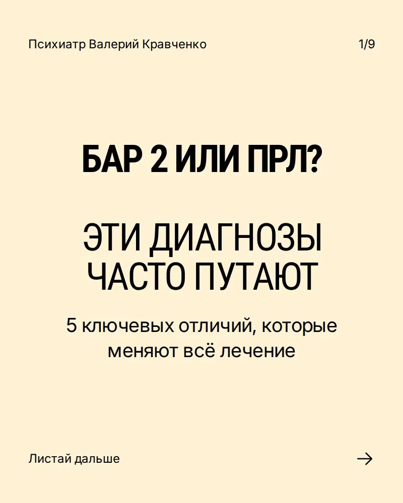 Всем доброго воскресного утра! Смотрите, какую полезную инфографику нашла -- делюсь.