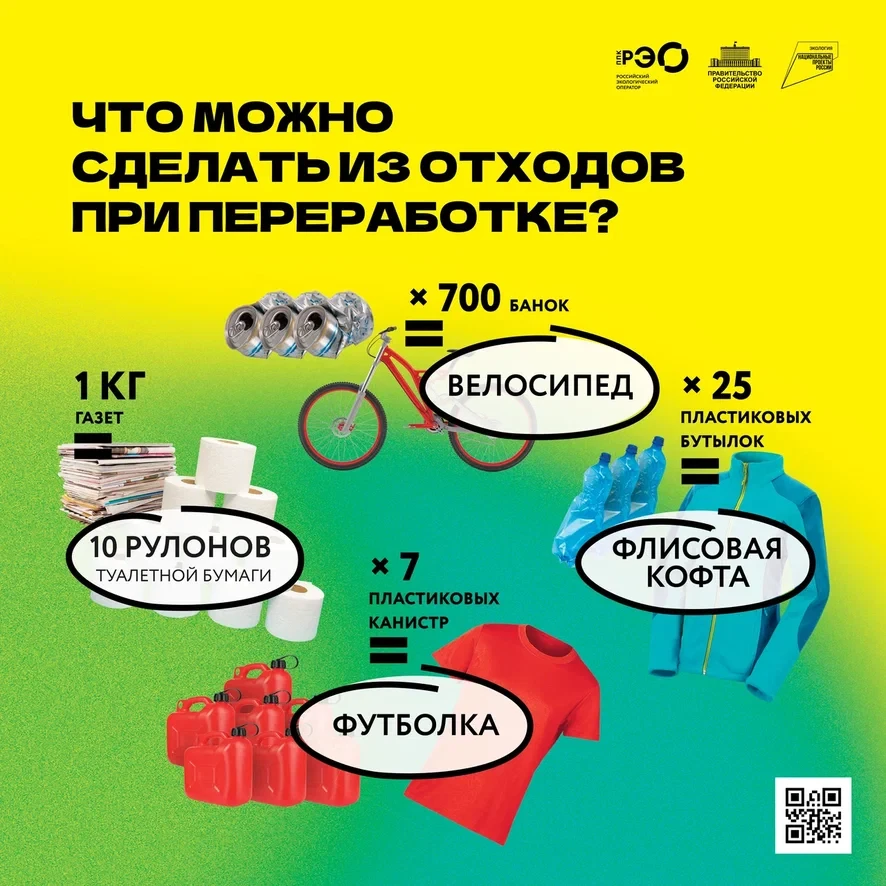 ♻ РСО - Раздельный сбор отходов