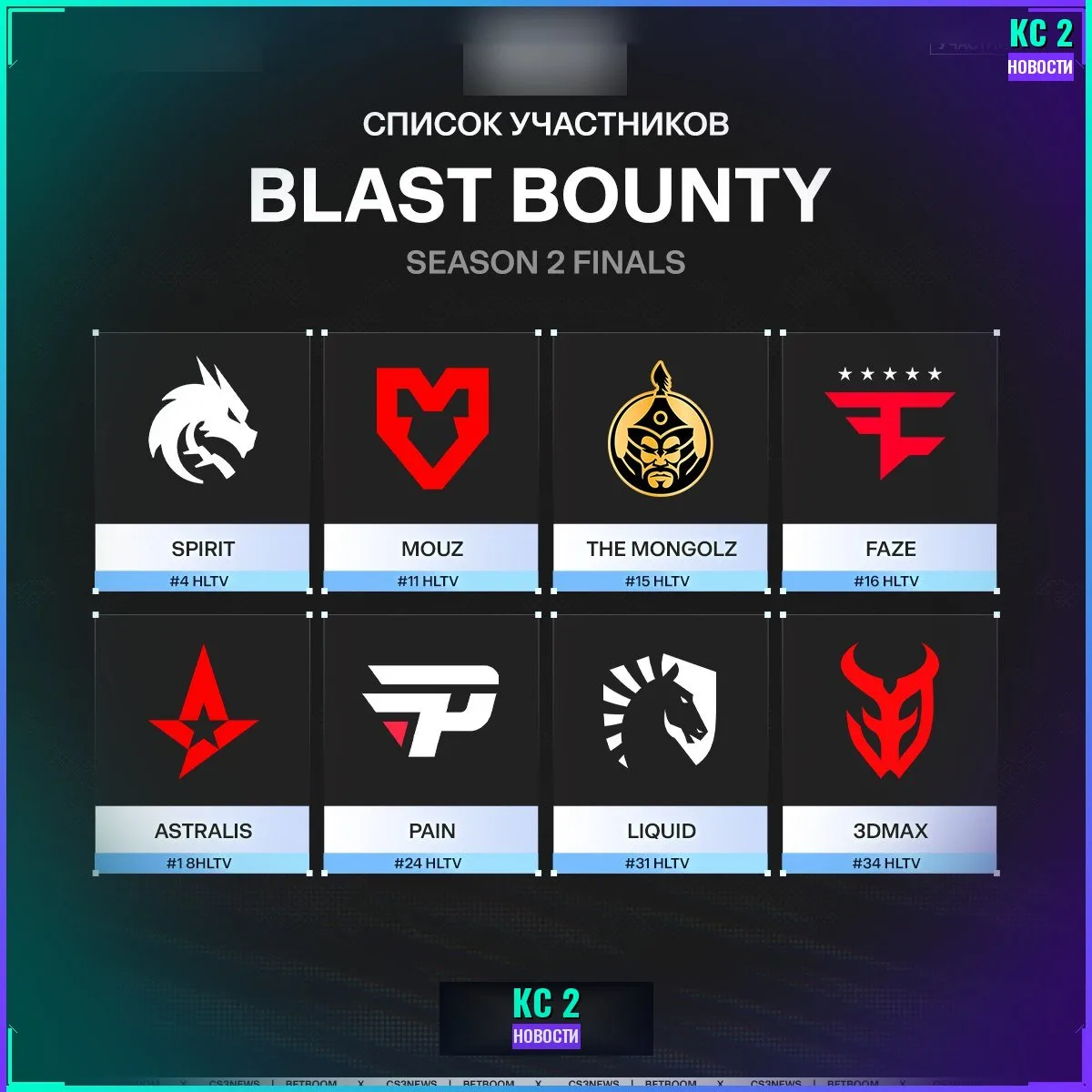 BLAST LAN: полный список участников 🇩🇰