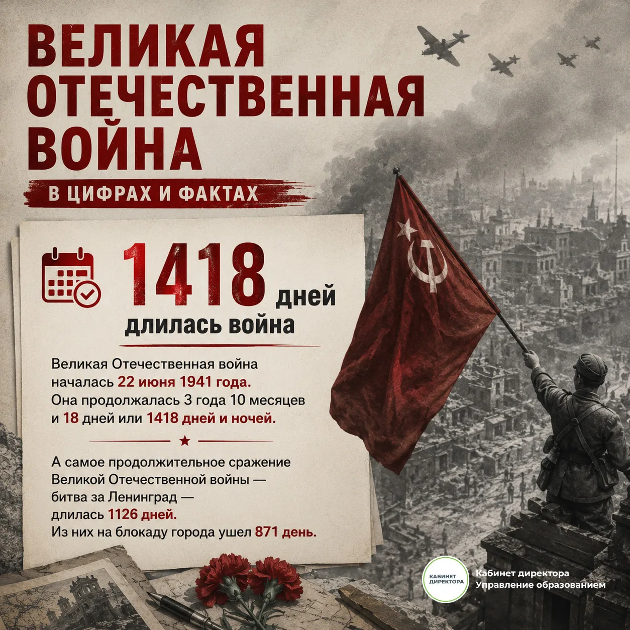 Великая Отечественная война в цифрах и фактах 🎖️