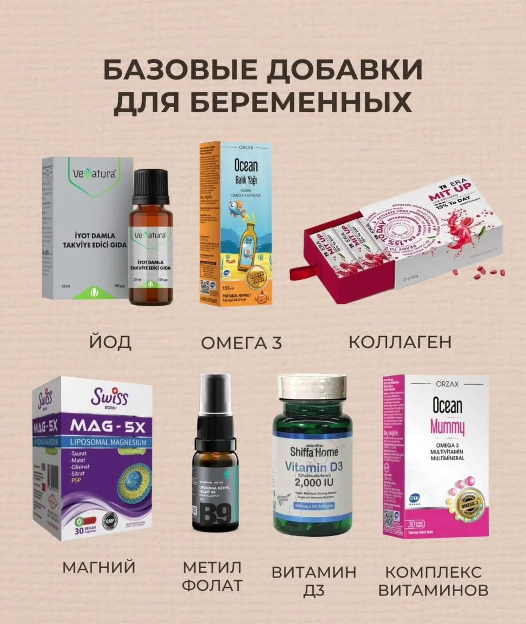 Полезная шпаргалка по бадам, которая обязательно пригодится.
