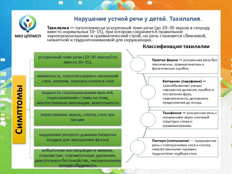 Нарушение устной речи у детей. Тахилалия.