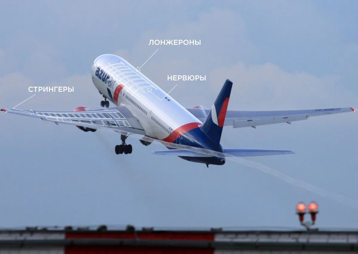 Многие пассажиры никогда не задумывались, что самолет в воздухе держит не только крыло,...