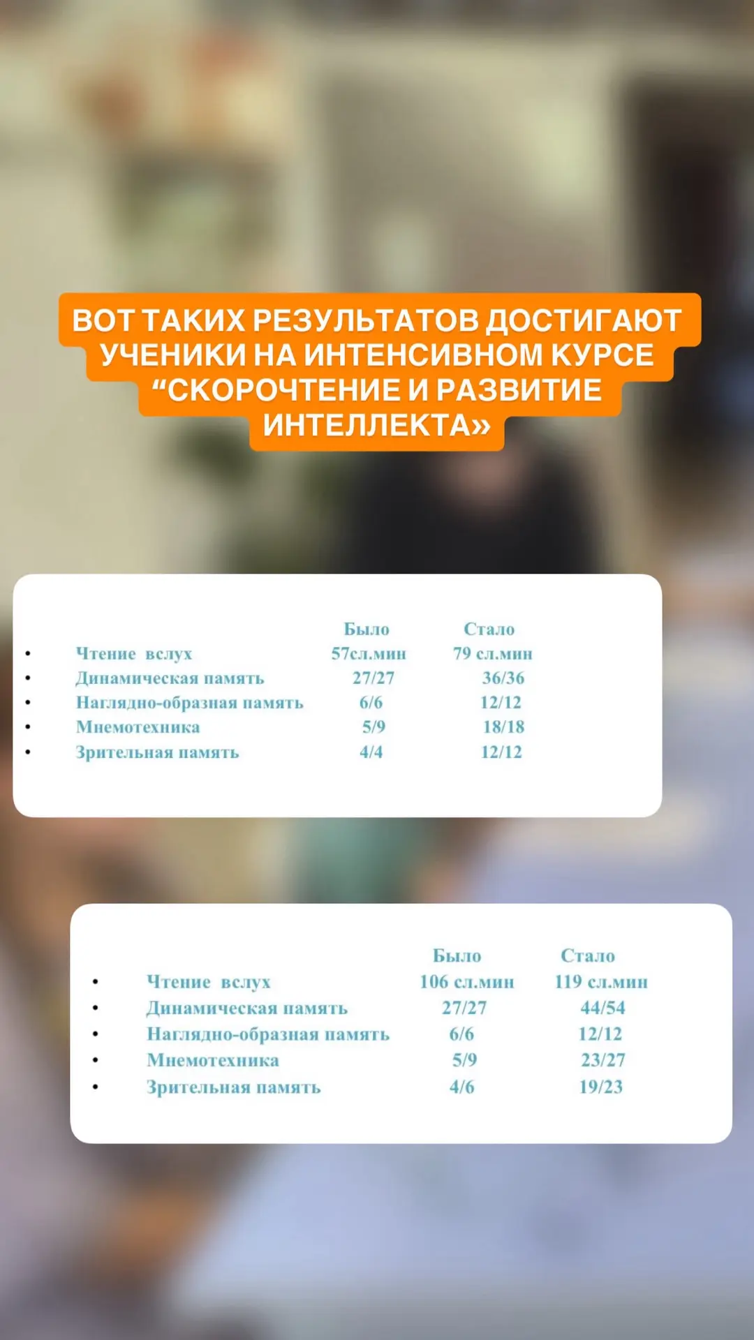 Усилено готовимся к школе после долгих каникул с нашими учениками, вспоминая школьную б...