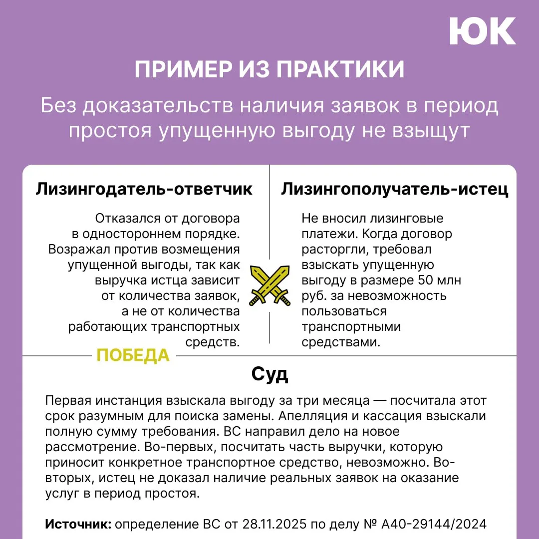 Контрагент требует упущенную выгоду: как снизить размер  Показали способы, как не возмещать все сумм