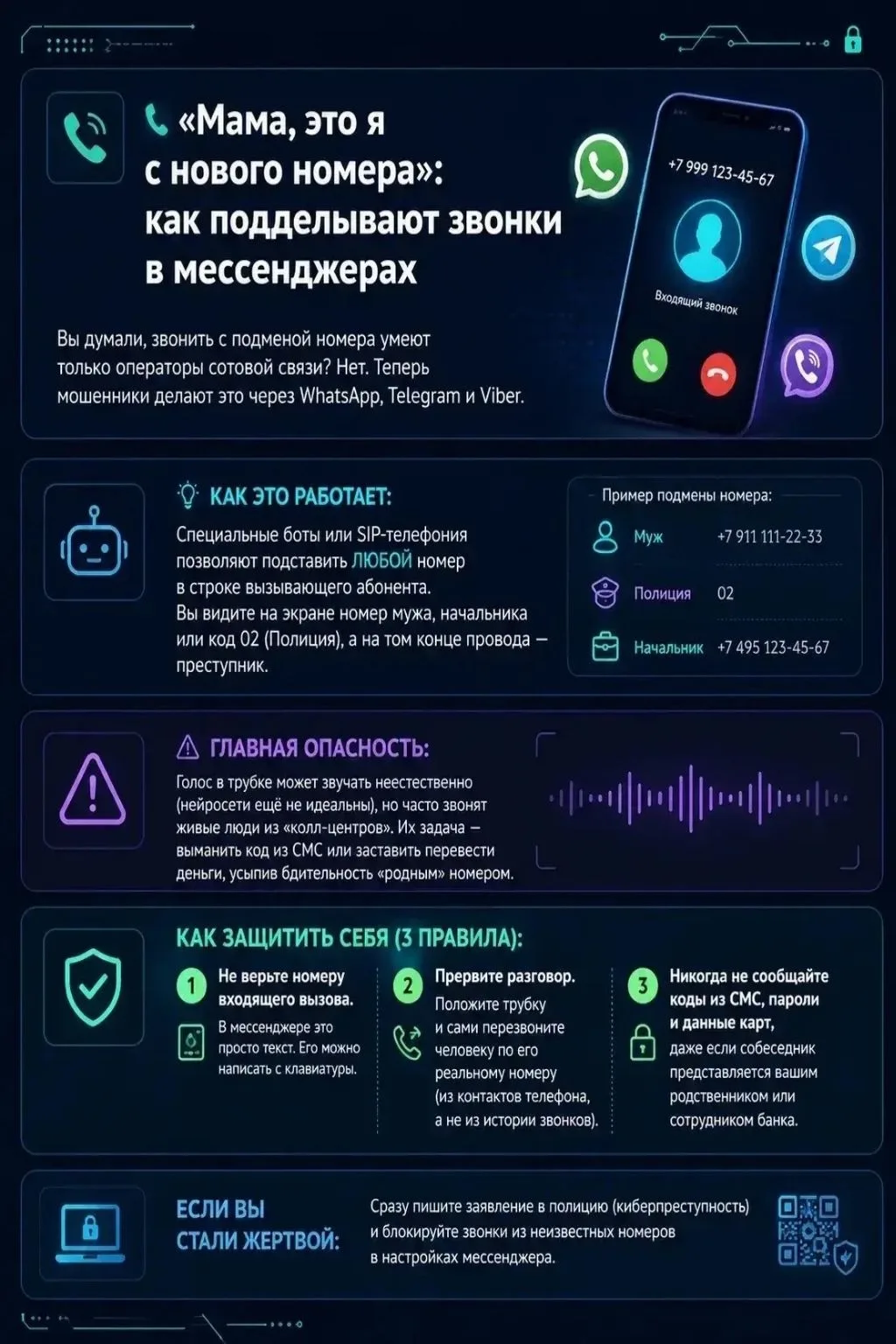 ОСТАНОВИ МОШЕННИКА   Старт конкурса «МедиаПритяжение» от «Движение Первых» уже позади, а мы начинаем