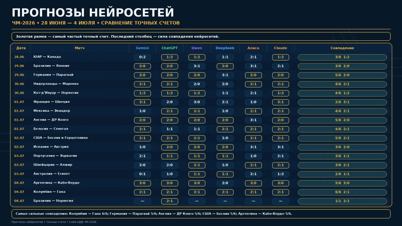 Изображение 1 к публикации «Полезный Парфун»
