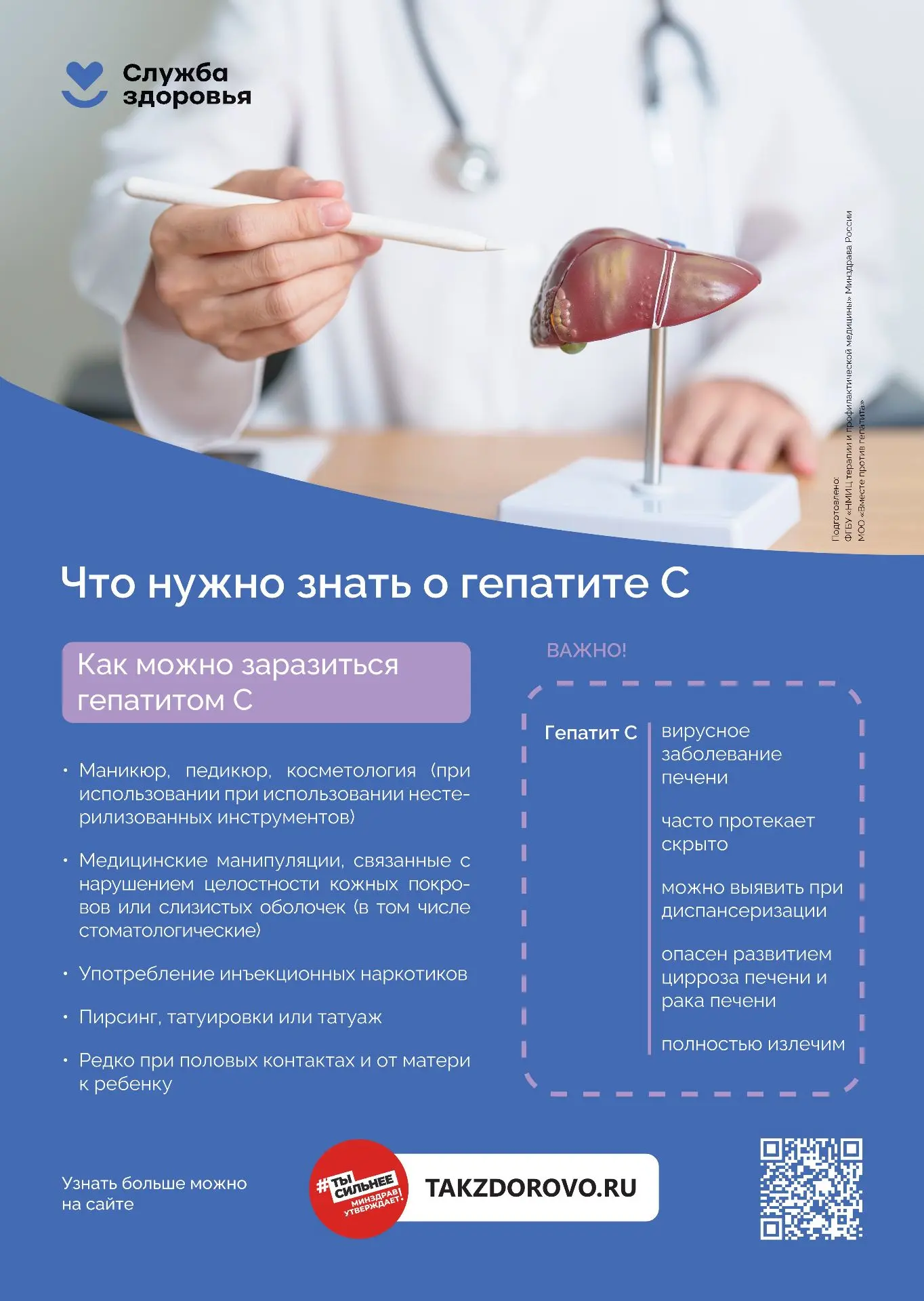 🕵️‍♂️ ТИХИЙ ВЗЛОМЩИК: как гепатит С годами водит вас за нос