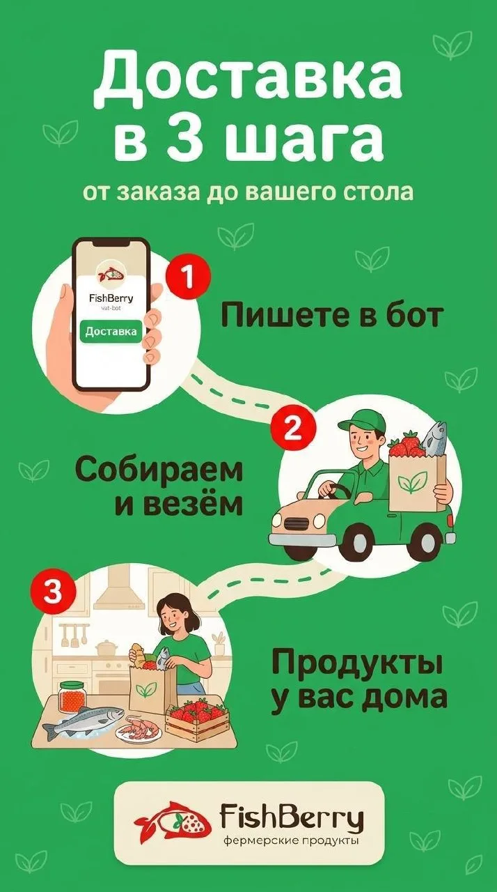 🚚 Доставка FishBerry — в 3 сообщения!