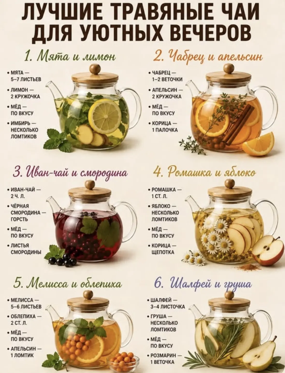 Шесть травяных чаёв — это целая коллекция уютных вкусов: пряный имбирь для бодрости, не...