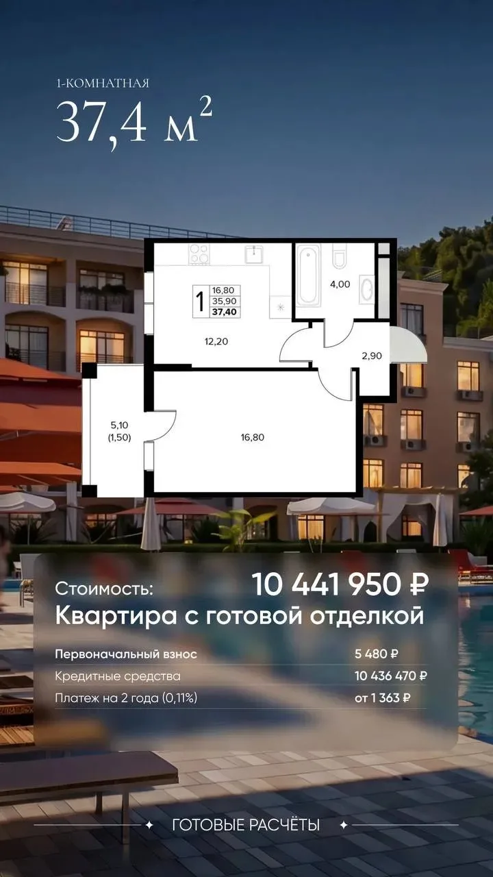 Юг, который вы искали! Представьте жизнь, где утро начинается с чашки кофе на террасе с...