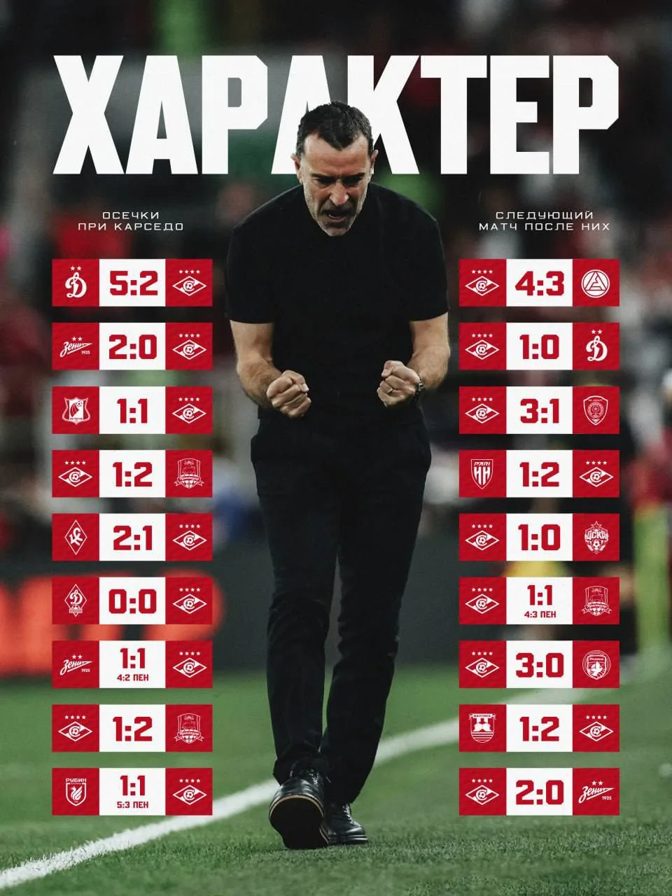😎 Красно-белый характер!
