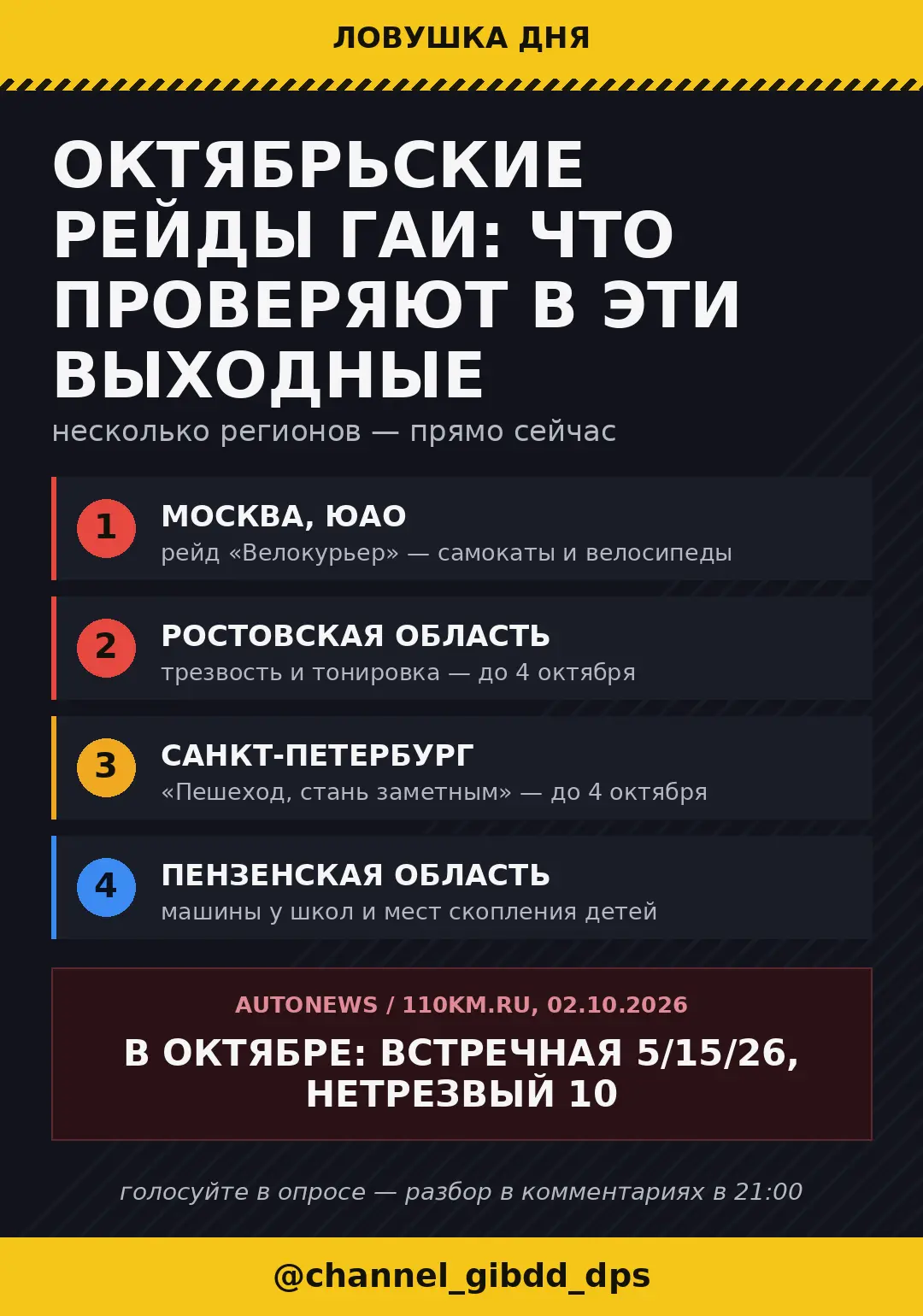🚨 Пока вы читаете это  — в нескольких регионах идут рейды ГИБДД прямо сейчас
