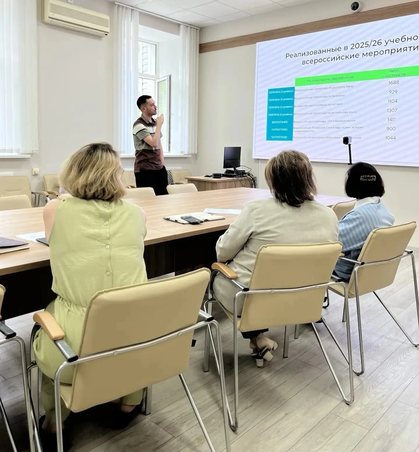 В Управлении образования города Уфы состоялась рабочая встреча с Антоном Таргановым, региональным пр