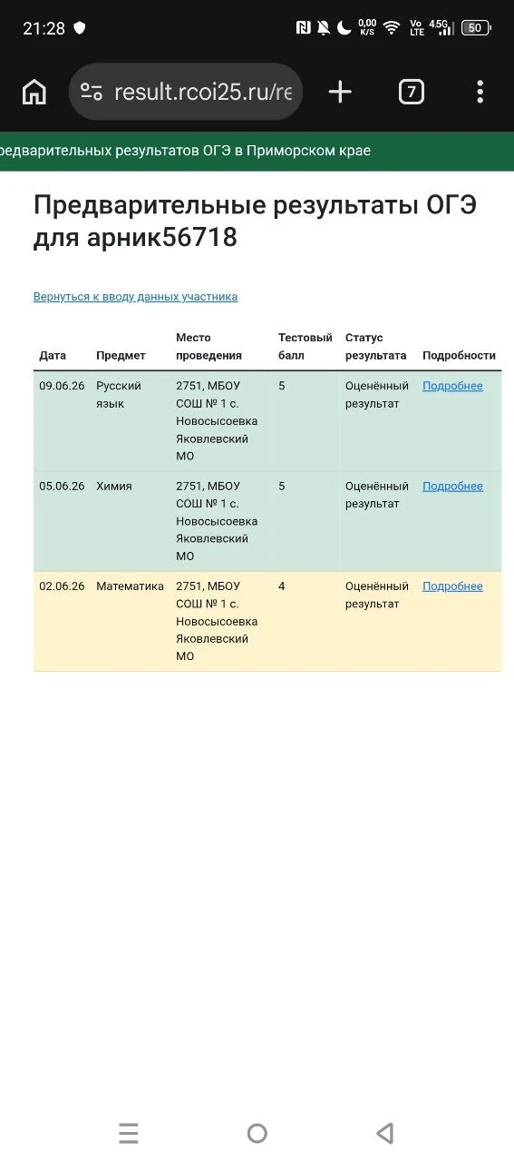 НАСТЯ, спасибо тебе большое!!!! У МЕНЯ 5 ЗА ОГЭ ПО РУССКОМУ!!!!!! Я безумно счастлива, спасибо больш