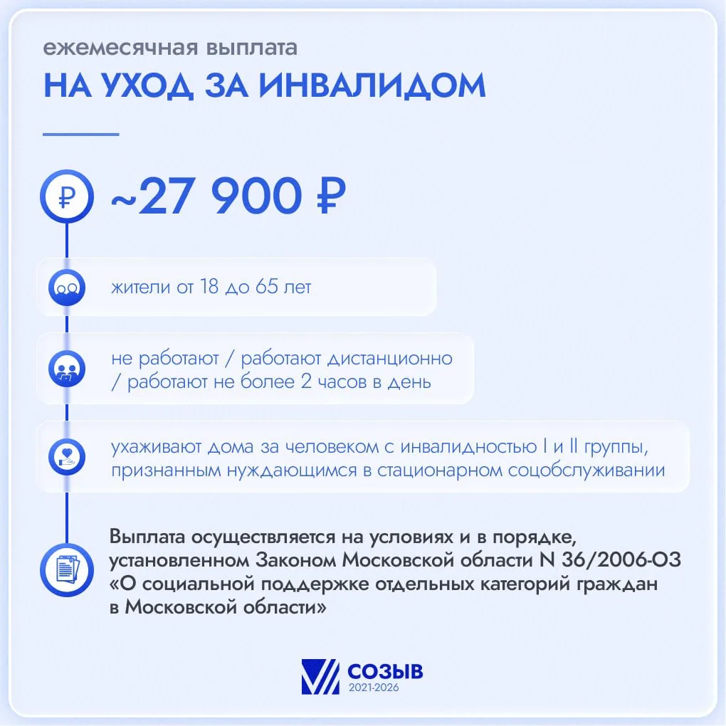 В Подмосковье ежемесячную выплату на уход за инвалидом получают 2,7 тысячи жителей