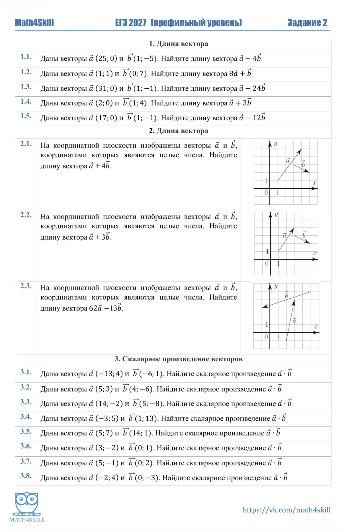 ⚡ЕГЭ 2027 (Профильный уровень) ЗАДАНИЕ 2 (Векторы)