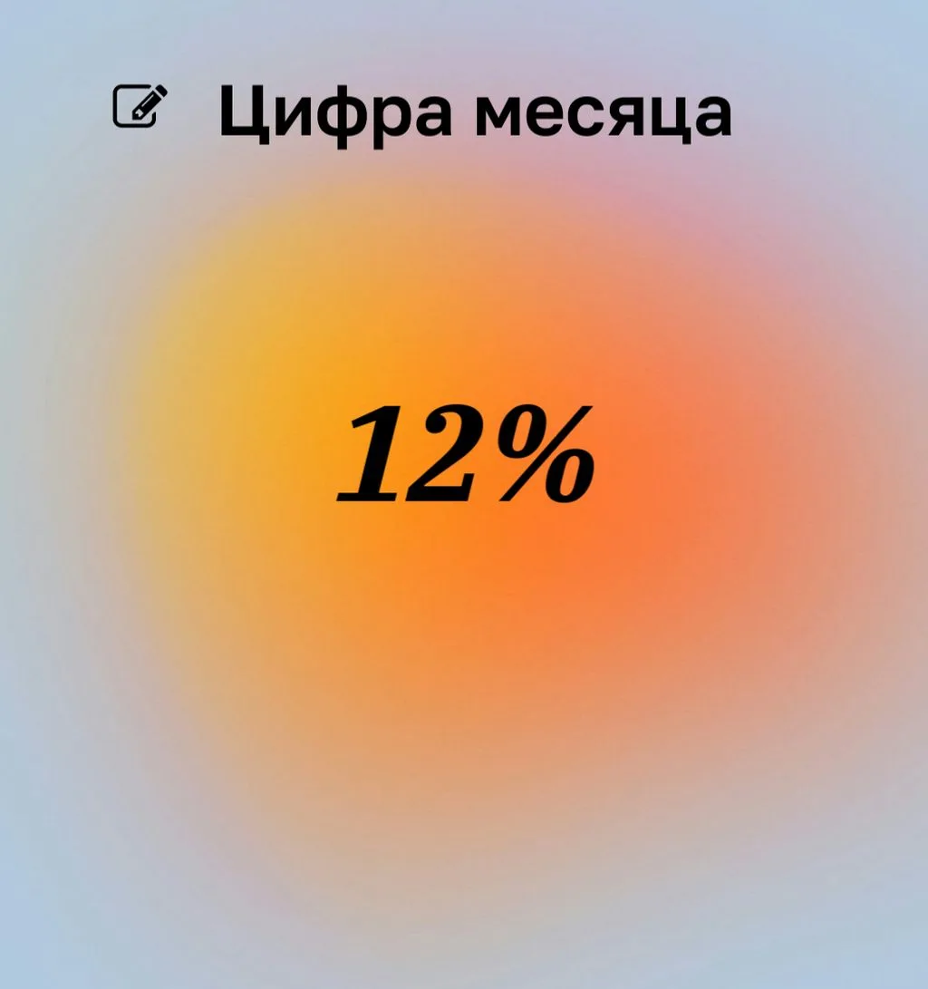 ✍️ ЦИФРА МЕСЯЦА — 12%