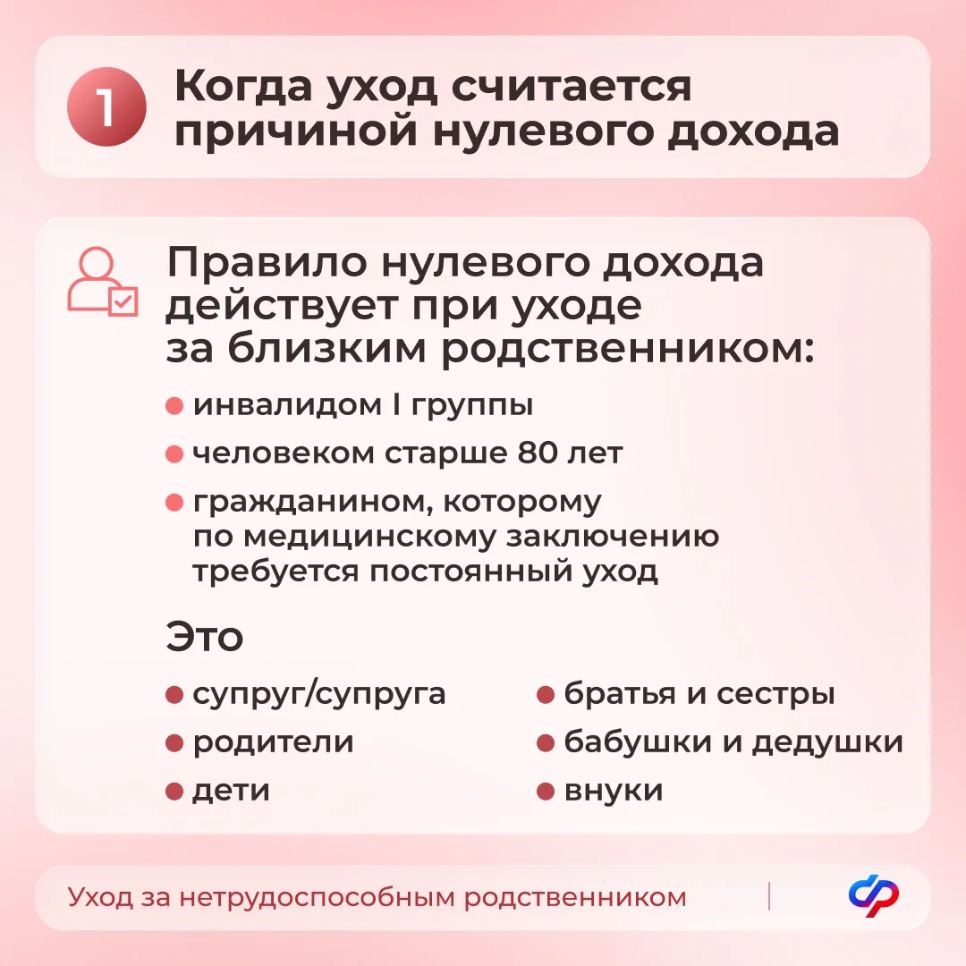 Изображение 2 к публикации «Социальный фонд России по Амурской области»