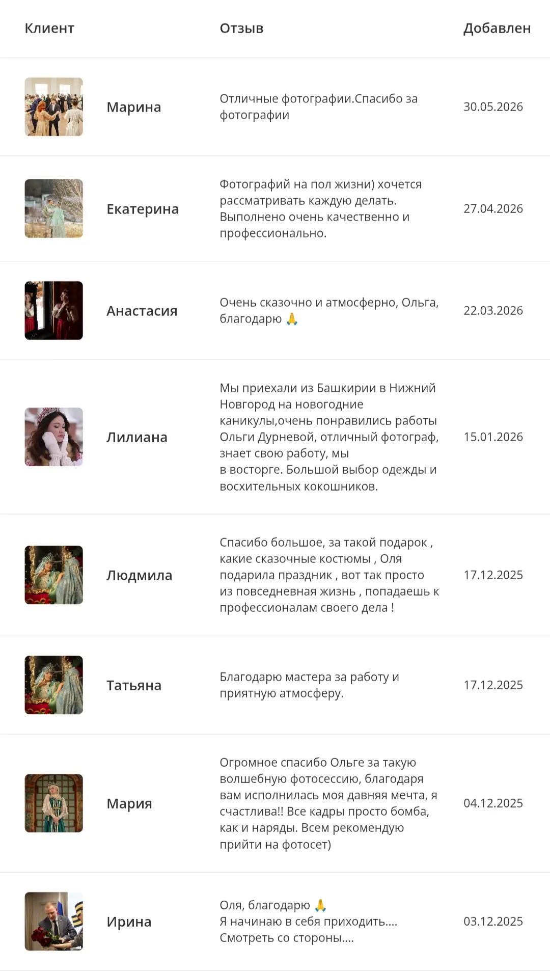 Иногда на сайте появляются отзывы. Захожу, читаю — и становится очень тепло внутри.

Мне всегда безу