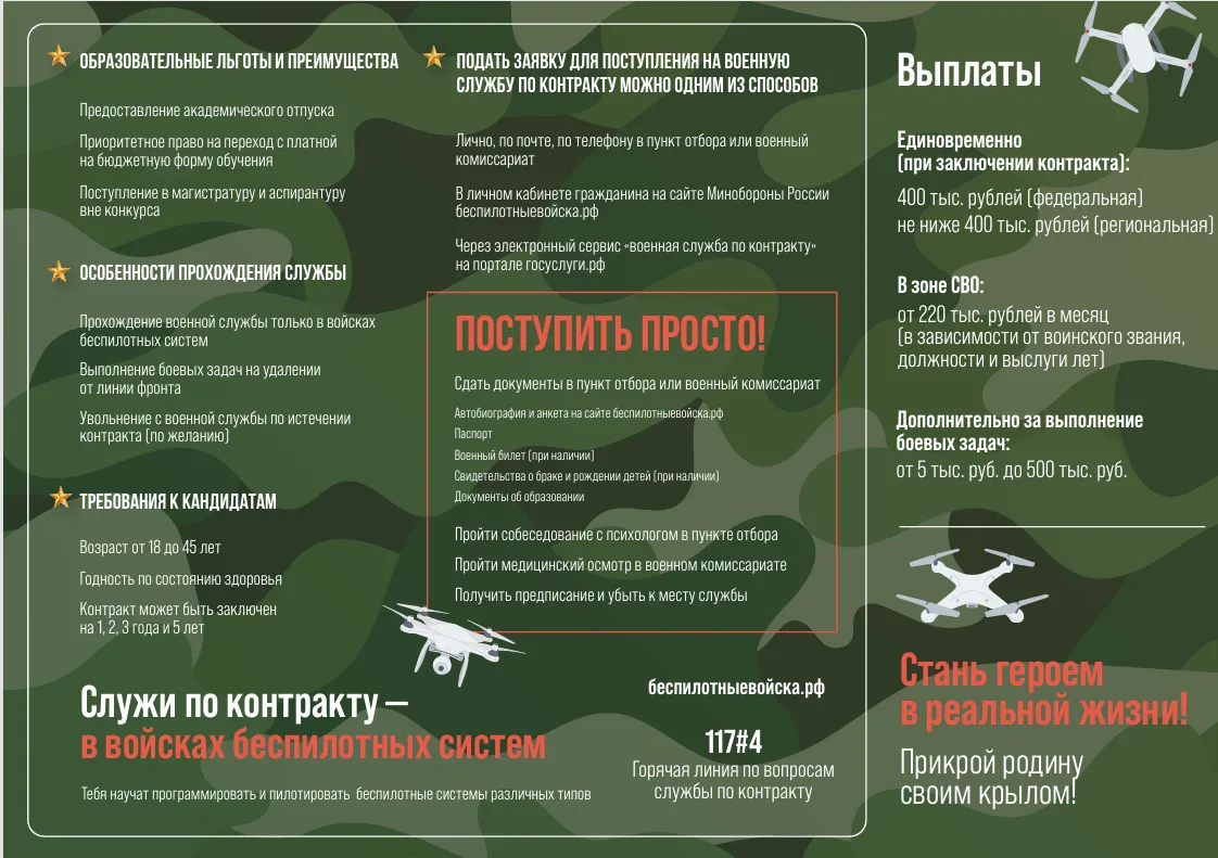 Оператор БПЛА — это специалист с высоким карьерным потенциалом в самом передовом сектор...