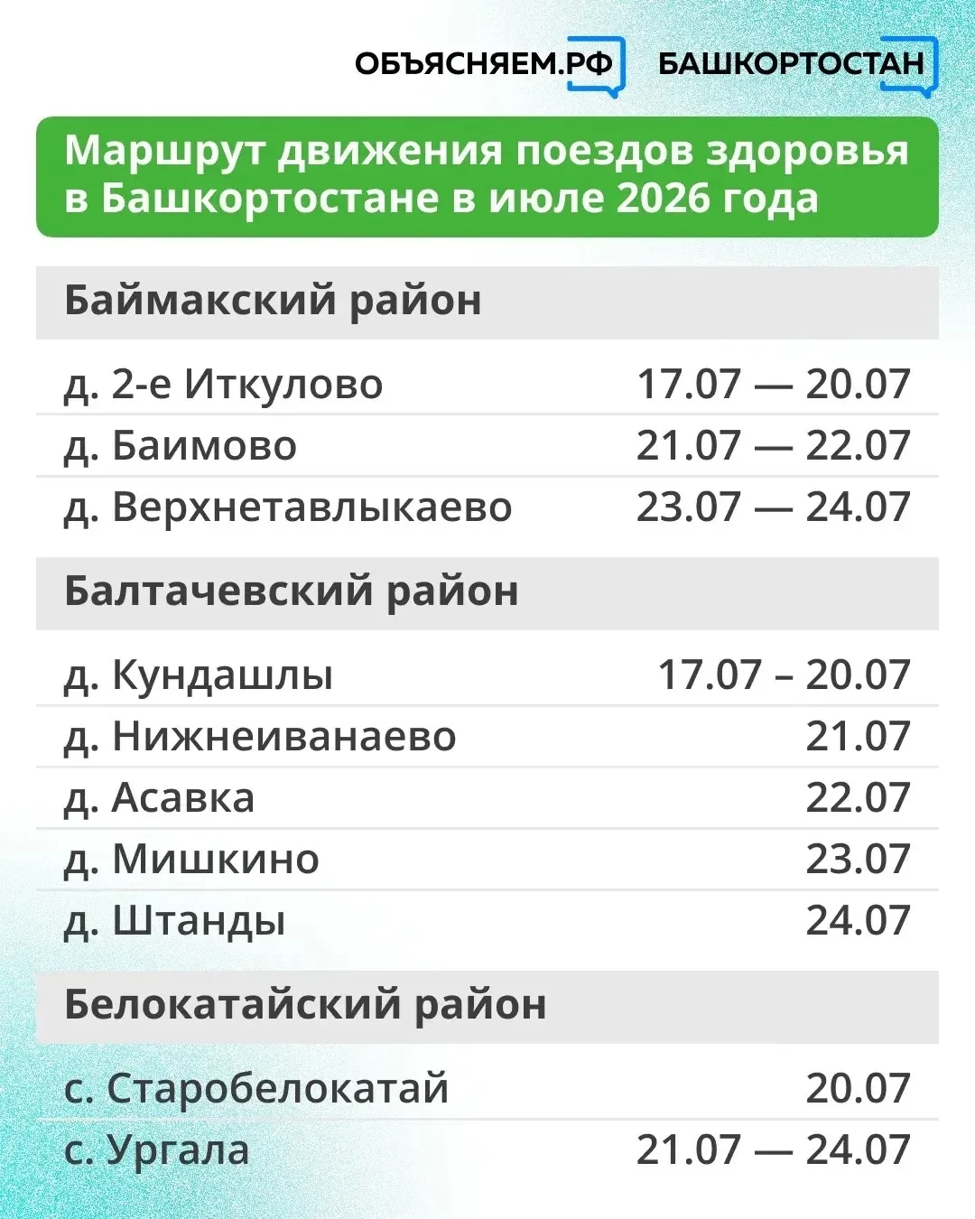 Сафроновский | 8 Марта | Михайловка | Затон | Уфа🏡

🚑В Башкортостане продолжается акция «Здоровая 