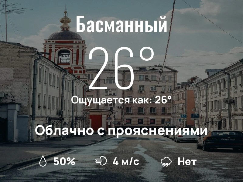 Что с погодой в Басманном?
