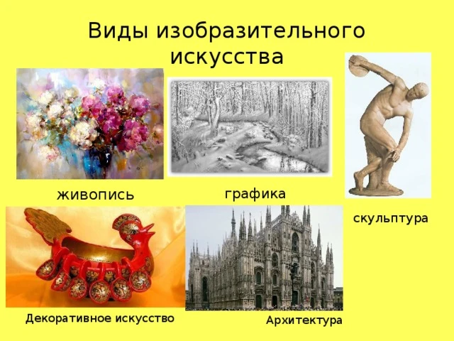 Продолжается набор на отделение "Изобразительного искусства".