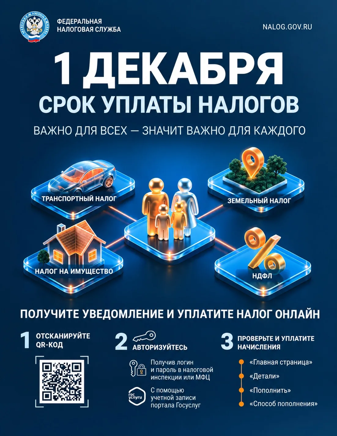 Напоминаем, что приближается крайний срок уплаты налогов физических лиц за прошлый год....