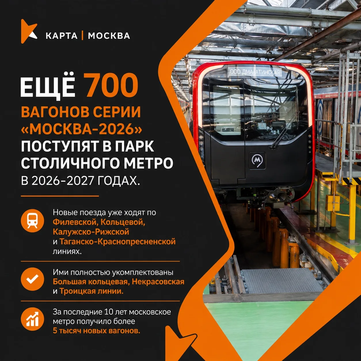 Главное за 29 августа 2026