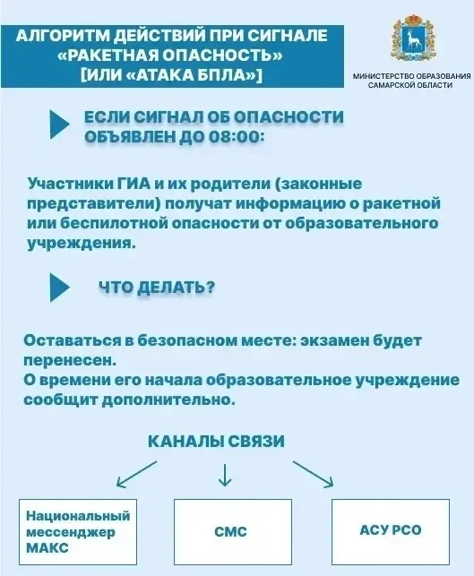 Как будет проводиться ГИА в случае объявления сигнала ракетной или беспилотной опасности?